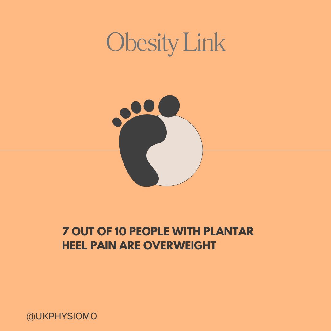 7 out of 10 people with plantarfasciitis are overweight